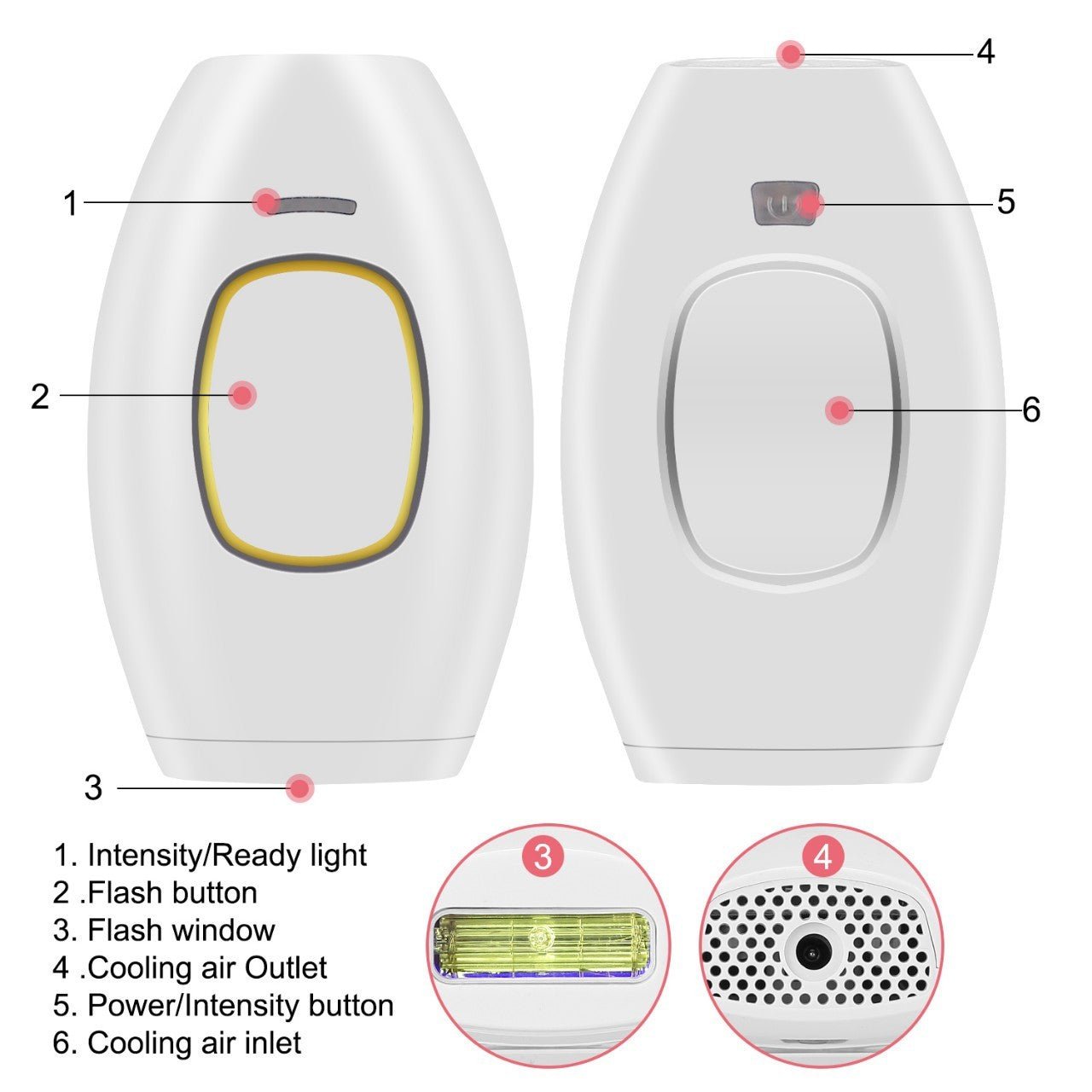 SkinGlow IPL Device